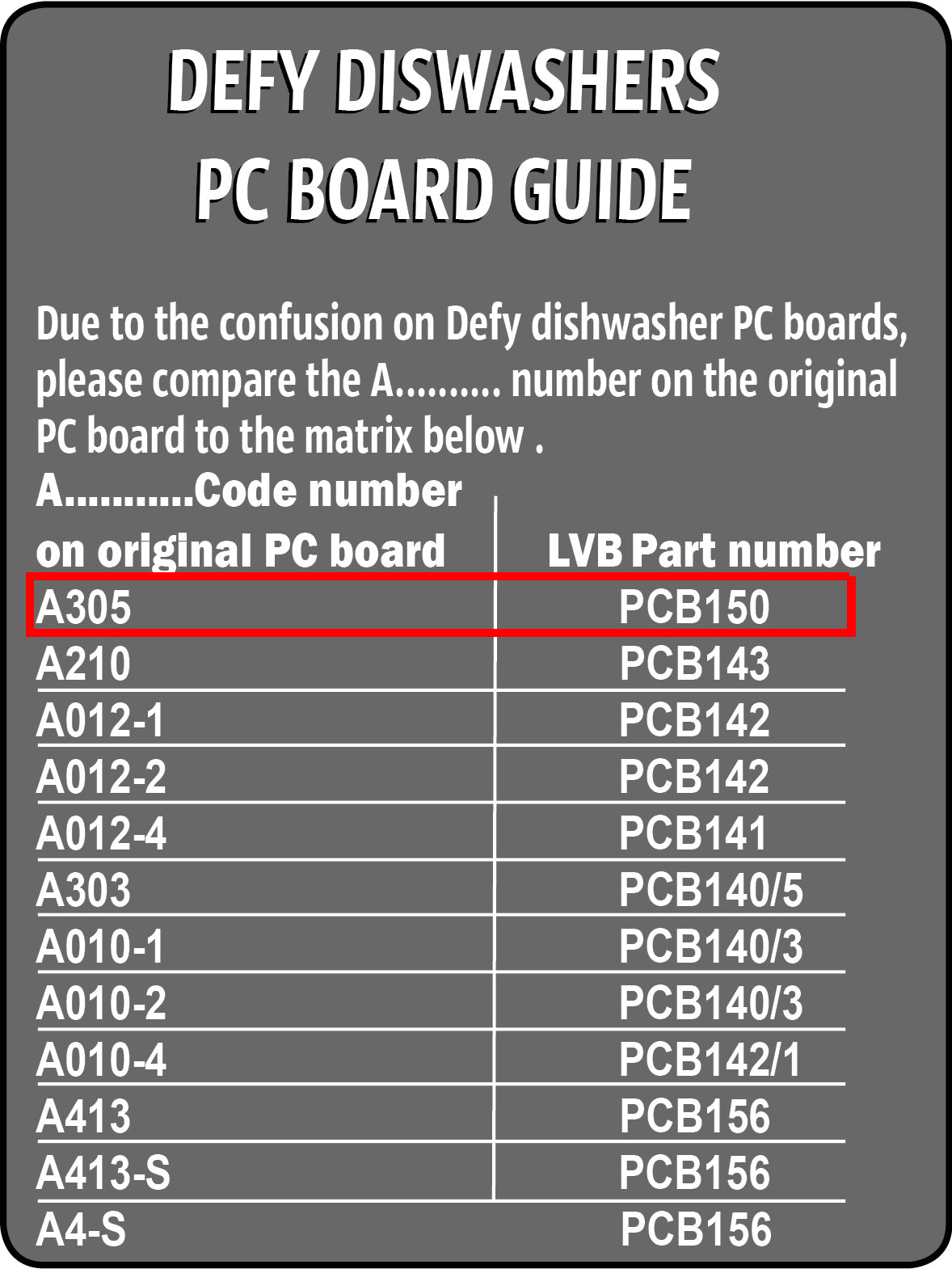 Defy Dishwasher Pc Board