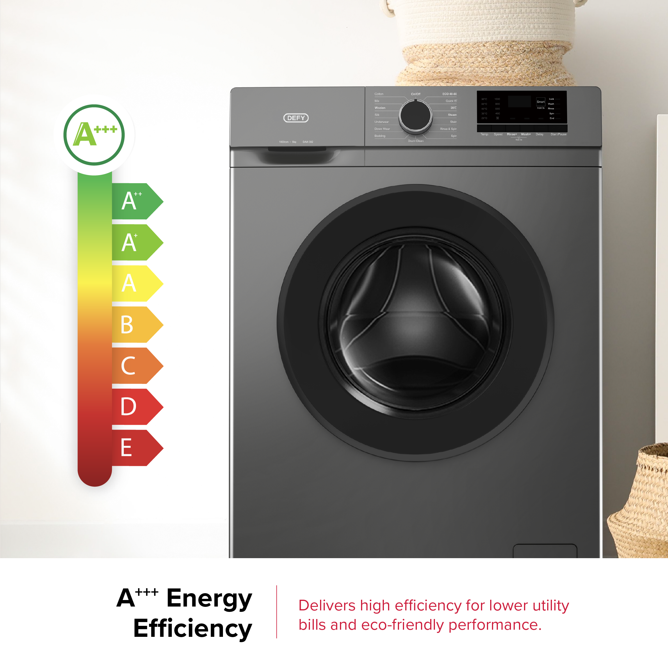 Defy 6kg Front Loader Washing Machine Grey DAW392