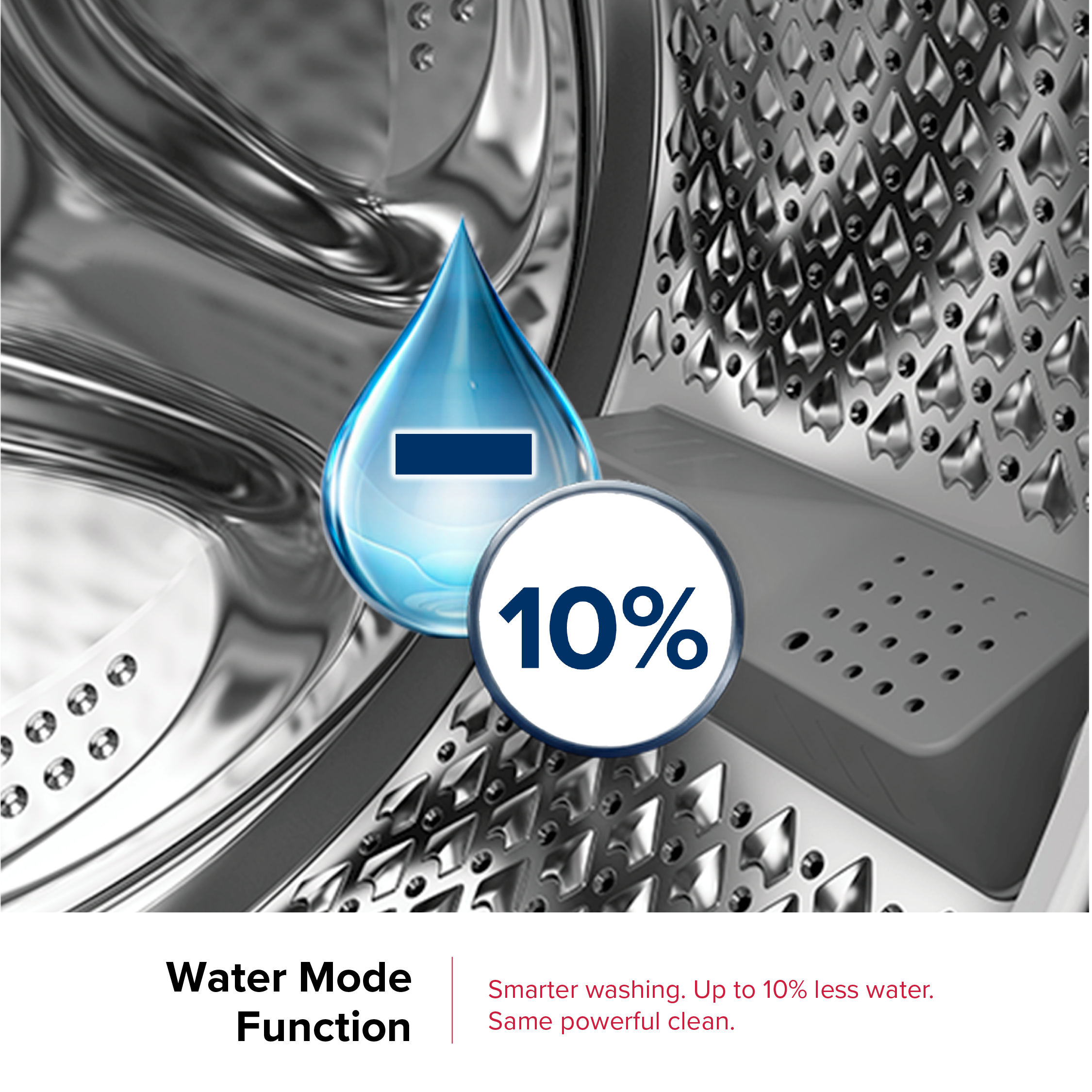 Defy 8kg SteamCure Front Loader Washing Machine Manhattan Grey DAW396