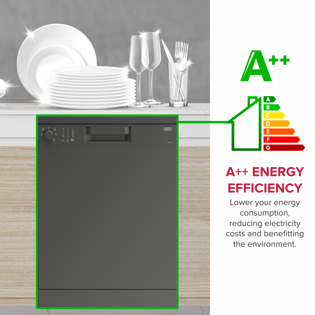 Defy 13 Place Setting Dishwasher Grey DDW242