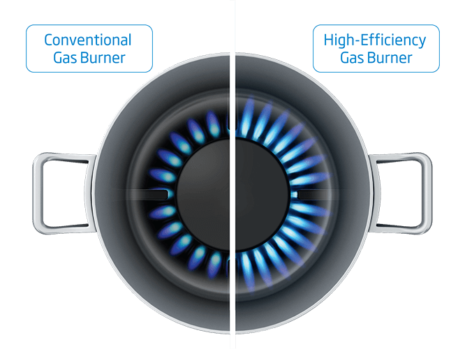 Beko 65cm Gas on Glass Hob Black MACM11B-8