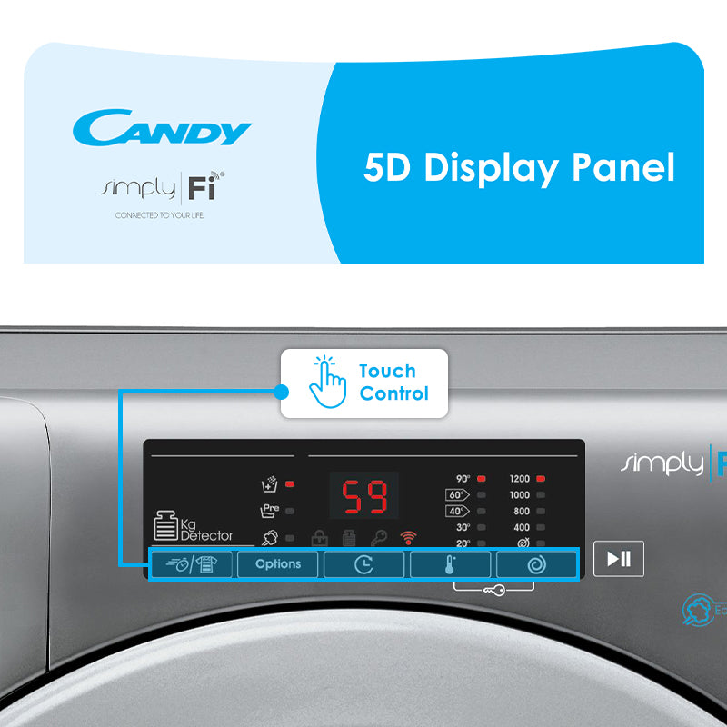 Candy 10Kg Smart Pro Anthracite Front Loader Washing Machine CSO14105TR3R-ZA-3