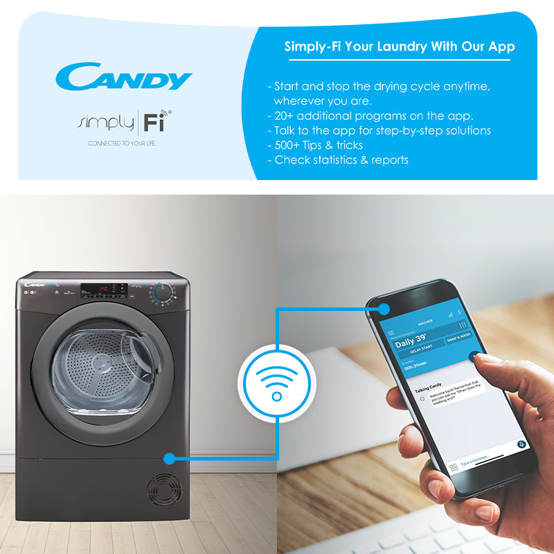 Candy 10Kg Smart Pro Anthracite Condensed Dryer CSOC10TRER-ZA-2