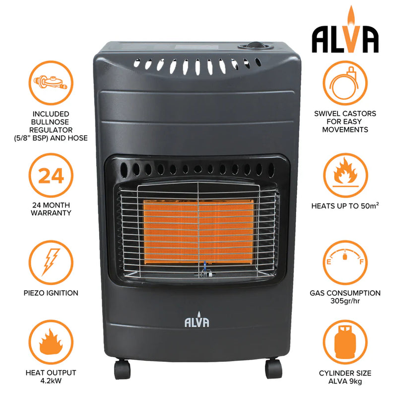 Alva 3 Panel Gas Heater Black GH312-7