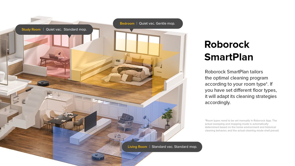 Roborock SmartClean Robot Vacuum & Mop Black QR798-11