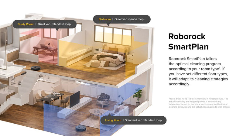 Roborock SmartClean Robot Vacuum & Mop Black QR798-11