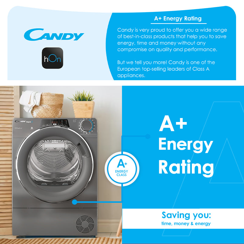 Candy 11kg RapidÓ Heat Pump Tumble Dryer ROEH11A2TCER-ZA-2