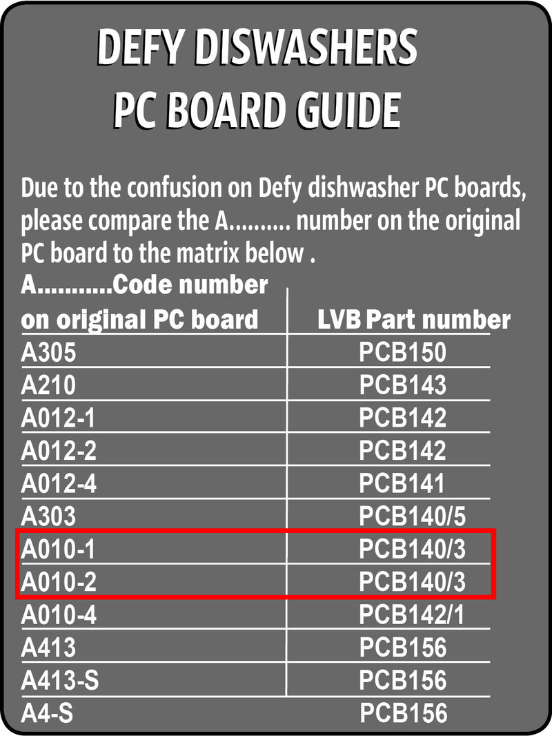 Defy Dishwasher Pc Board (3 Program )-2