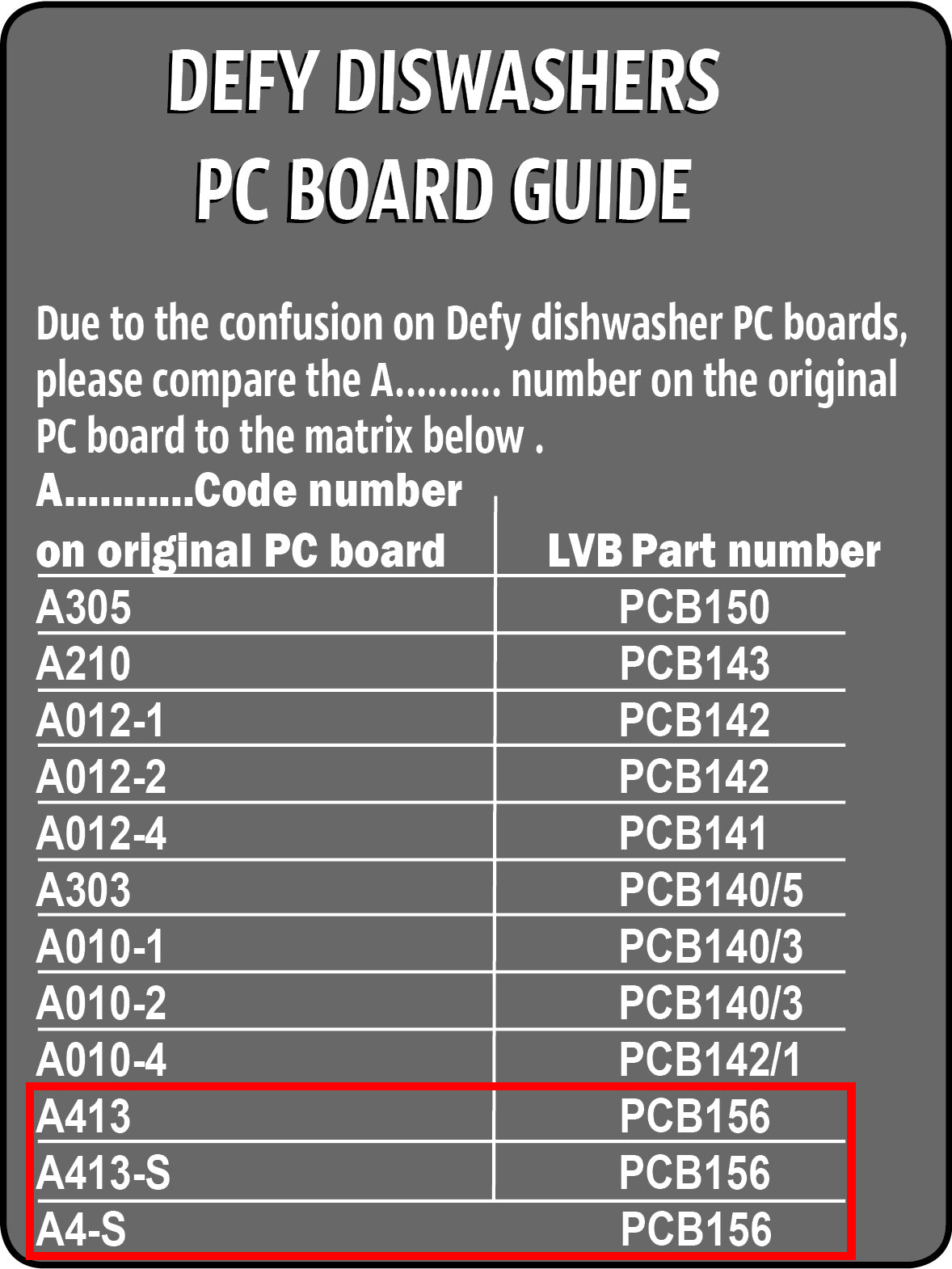 Defy Dishwasher Pc Board